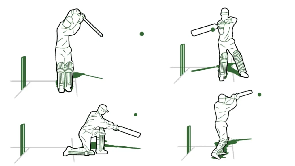 Best Video Analysis Software for Cricket Coaches in 2024- Enhancing Performance Through Technology