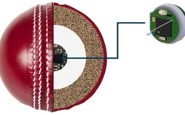 Technology in Cricket 2024: How Innovation and Technology are Revolutionizing Cricket Training – From Cutting-Edge Equipment to Data-Driven