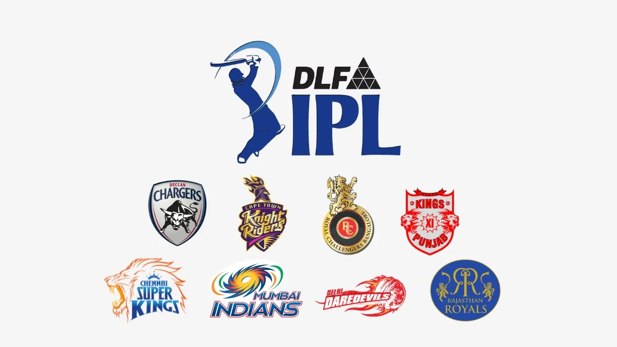 The Indian Premier League T20I (IPL): Revolutionizing Cricket and Shaping Game with Unstoppable Innovation